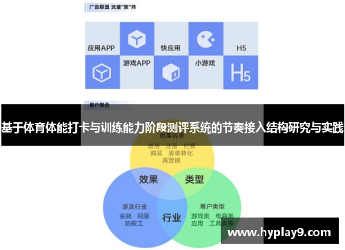 基于体育体能打卡与训练能力阶段测评系统的节奏接入结构研究与实践